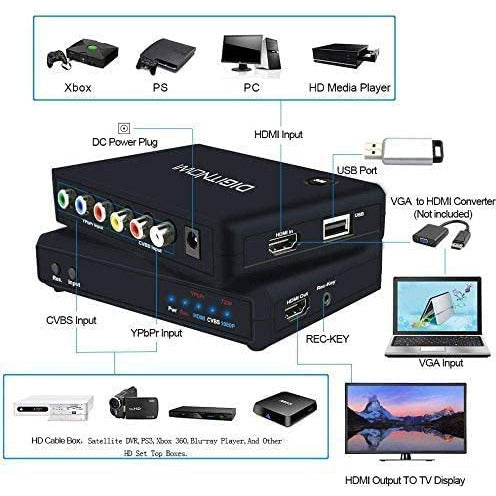 USB capture device that can record a 1080 P video via HDMI, YPbPr or RCA comforter out of the game (for the Xbox 360 and one for the PlayStation 3 and 4, for the Wii U),