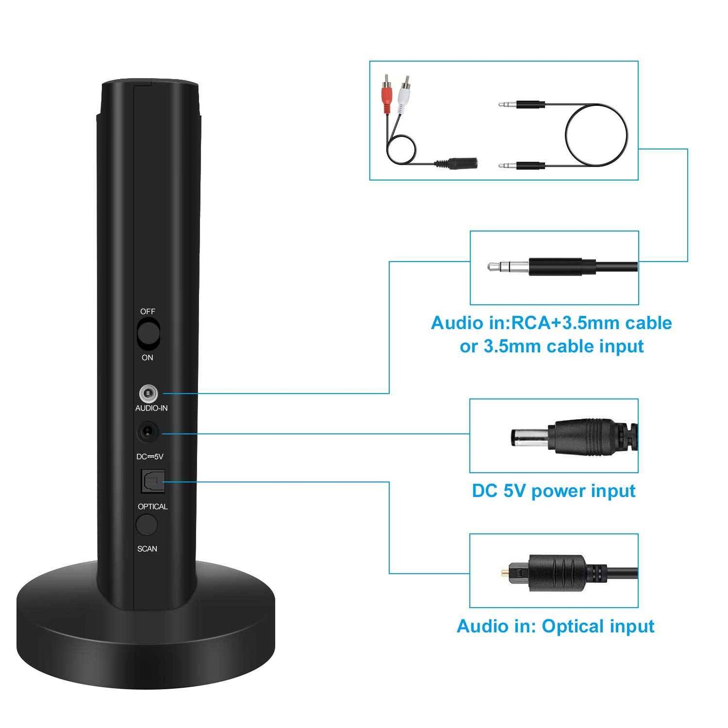 Wireless Headphones for TV Watching with 2.4G RF