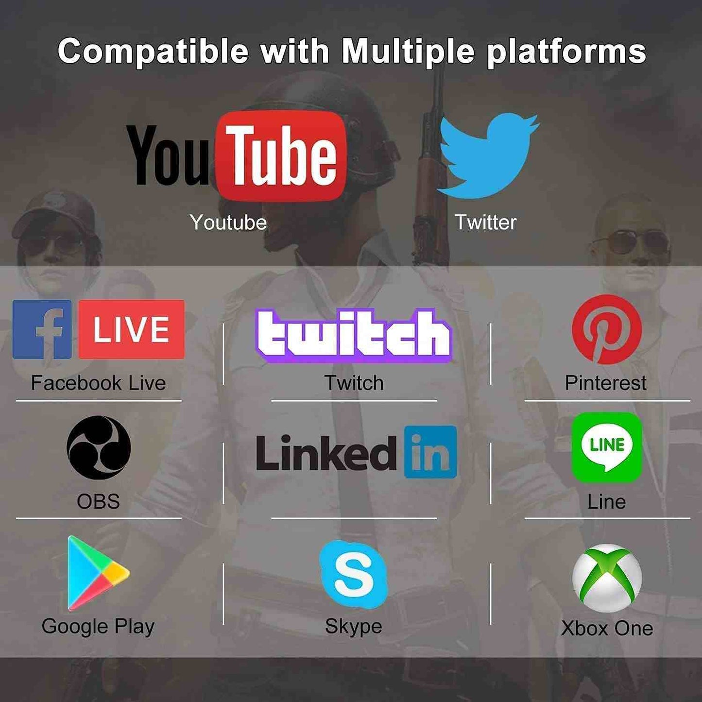Audio Video Capture Card 4K HDMI USB 3.0
