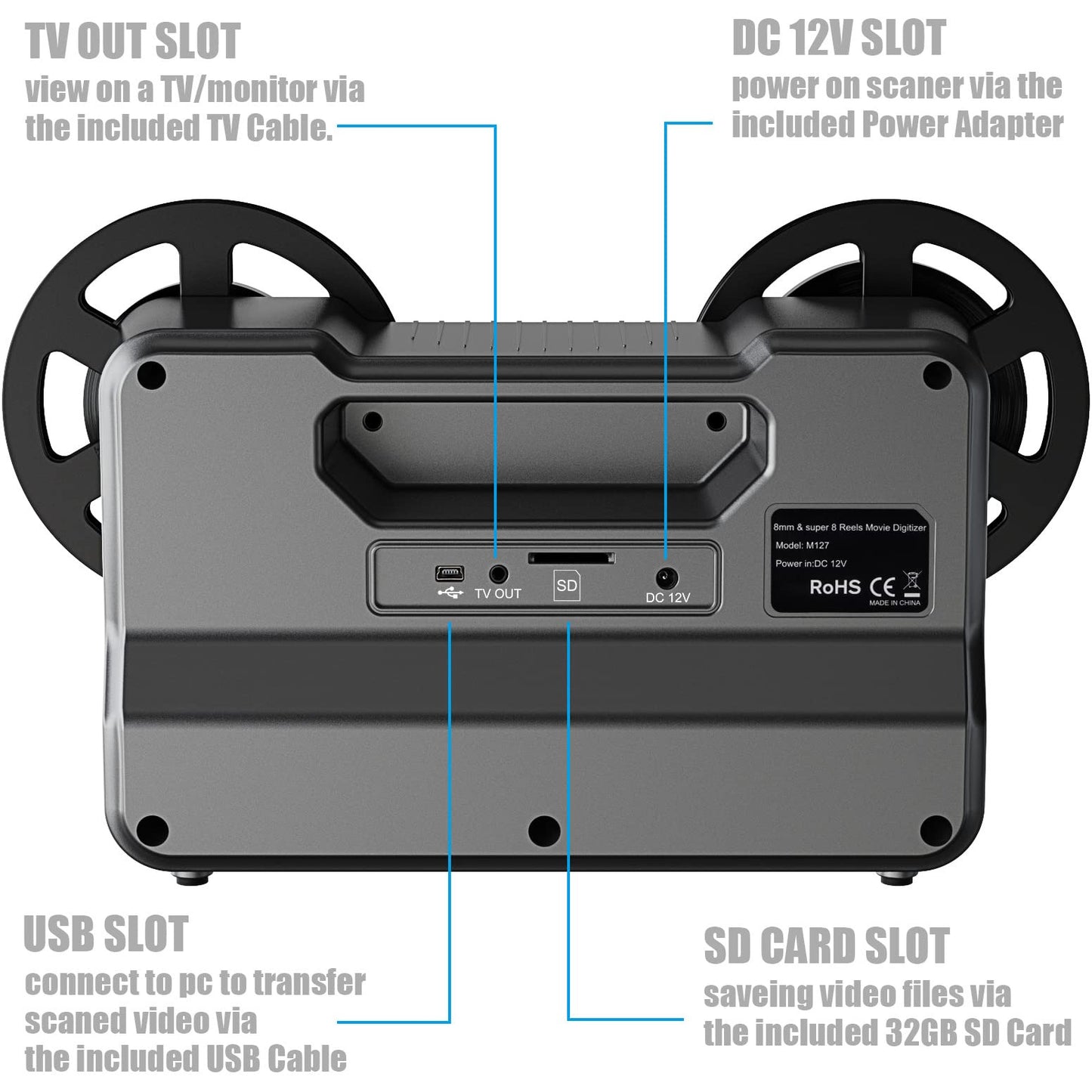 User-friendly 8mm film converter