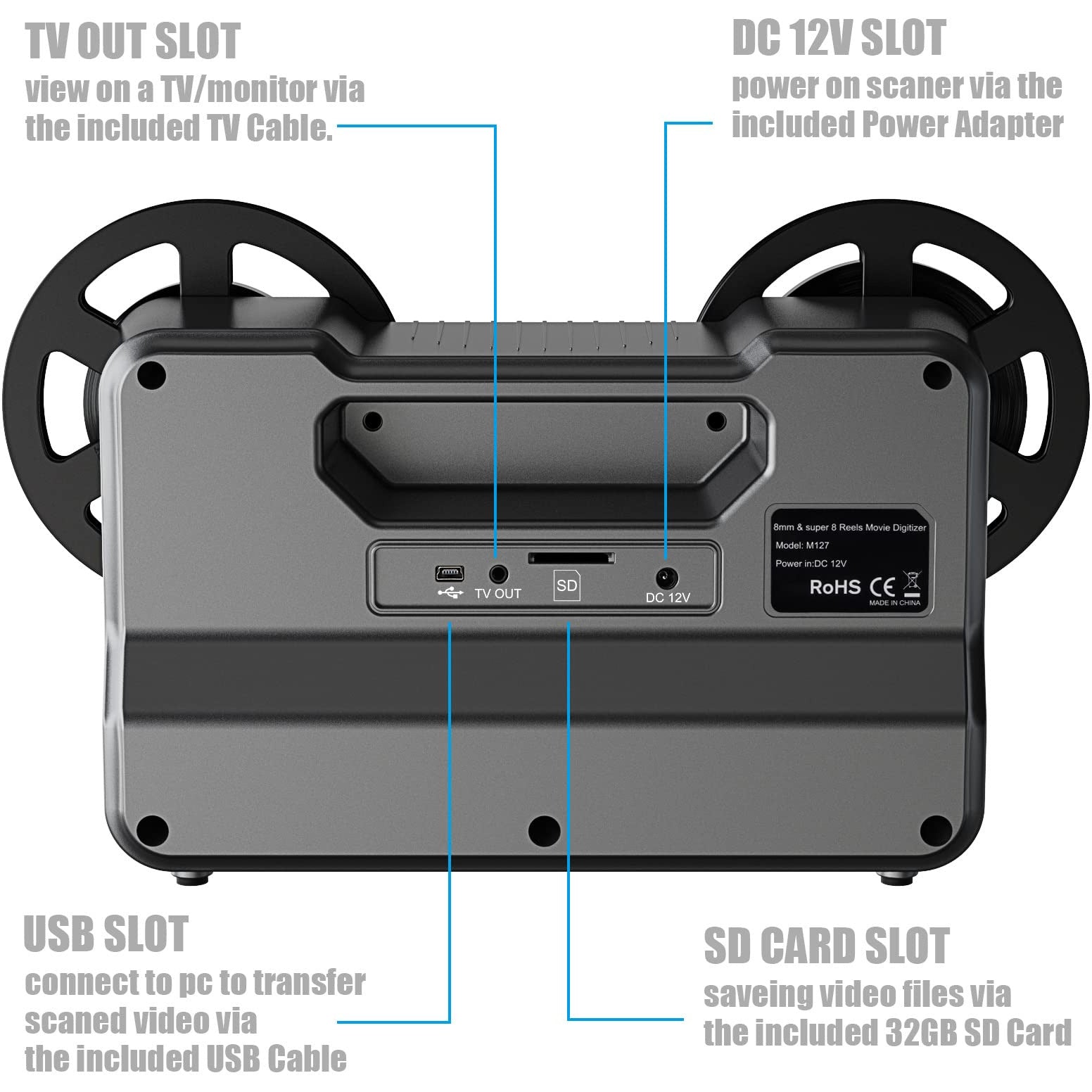 User-friendly 8mm film converter