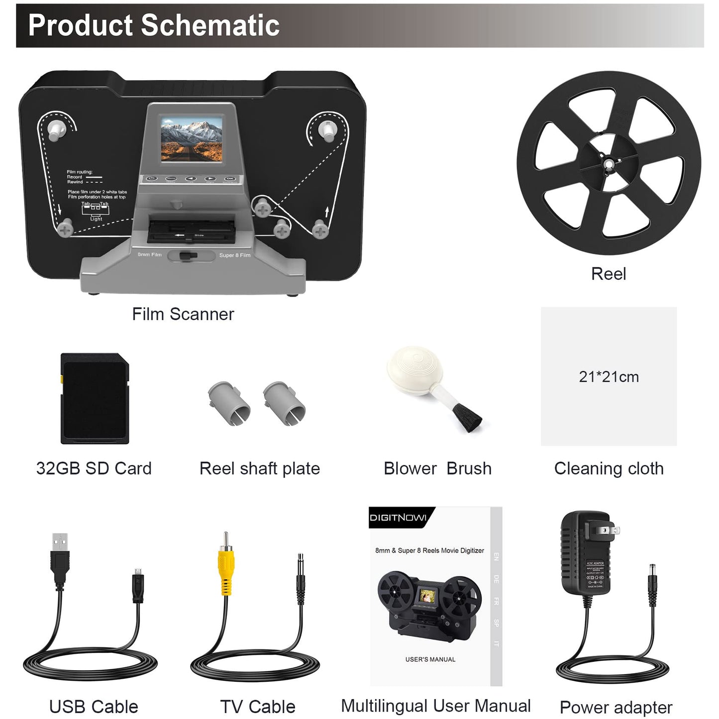 Affordable 8mm converter