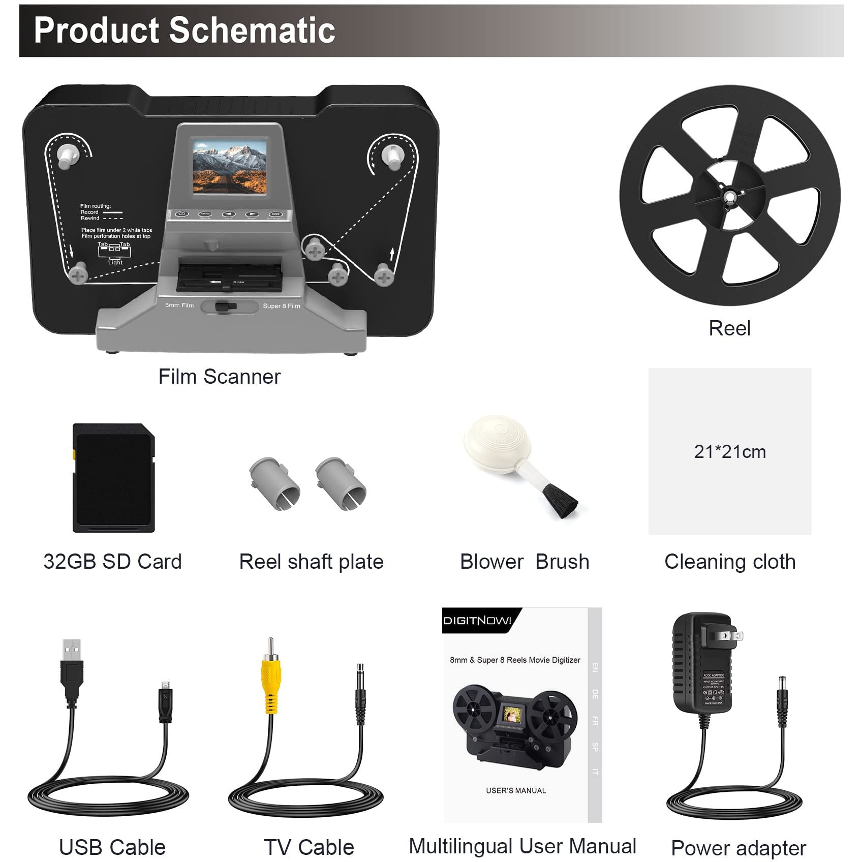Affordable 8mm converter