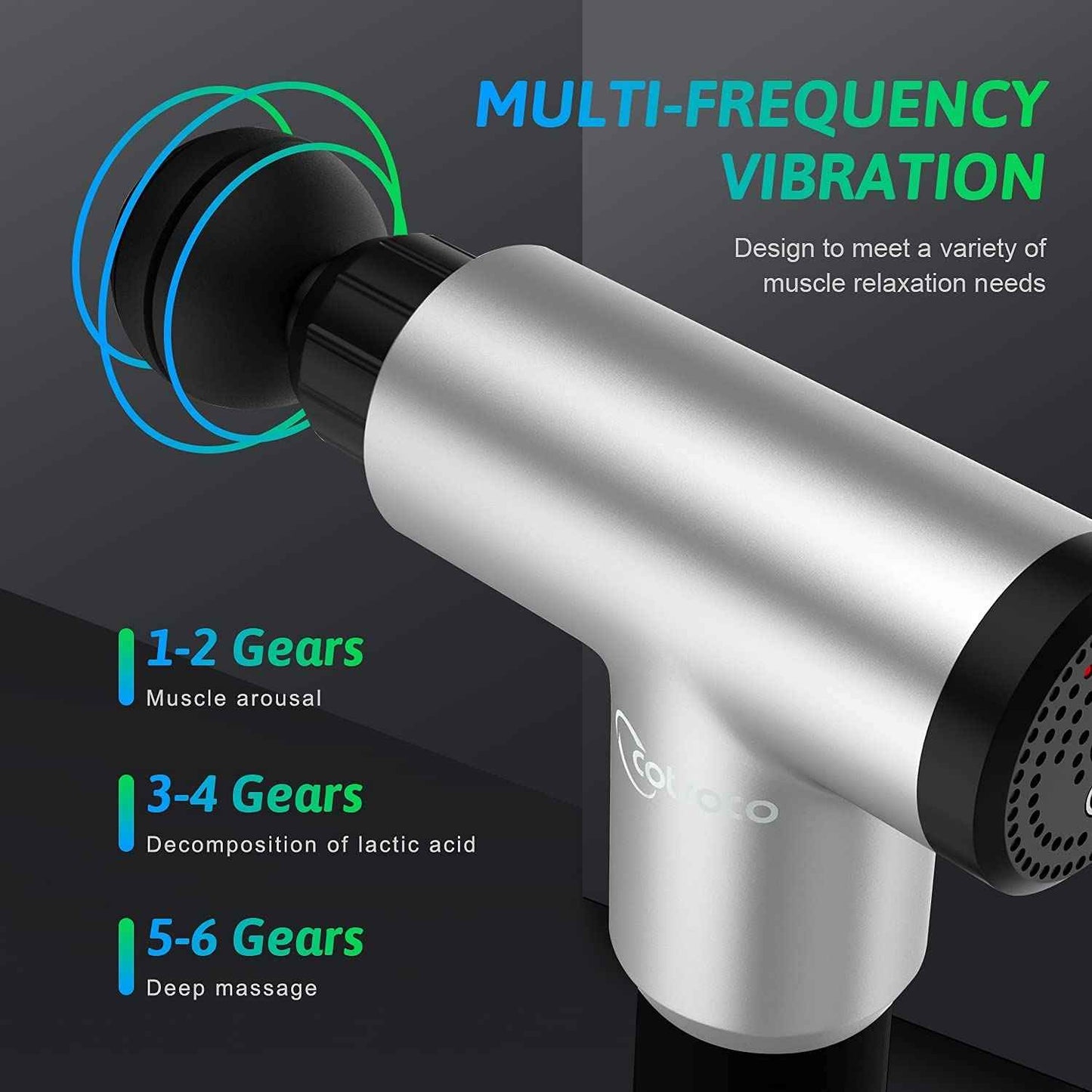 6 Speeds Massage Gun Cordless Handheld Deep Tissue Muscle Massager