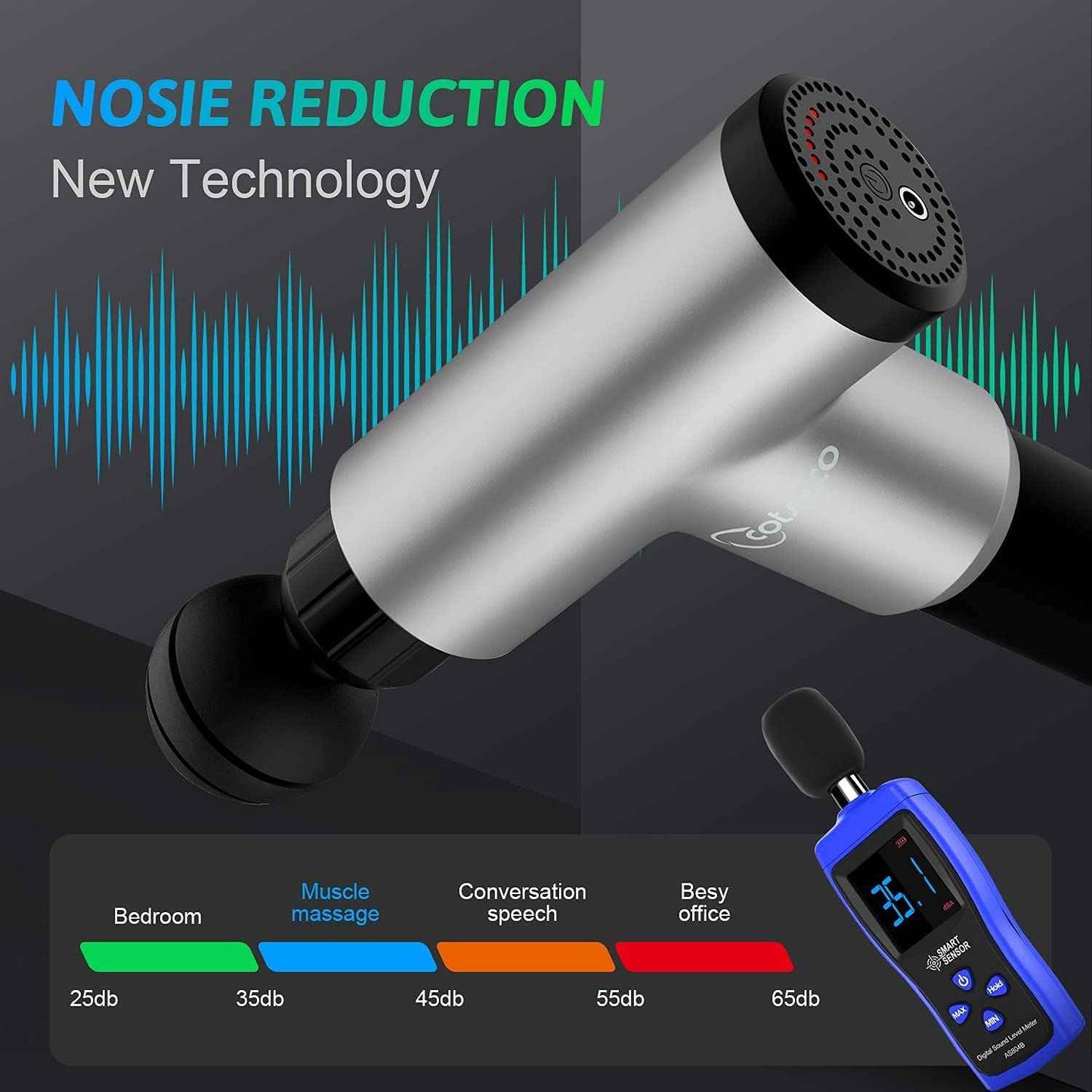 6 Speeds Massage Gun Cordless Handheld Deep Tissue Muscle Massager