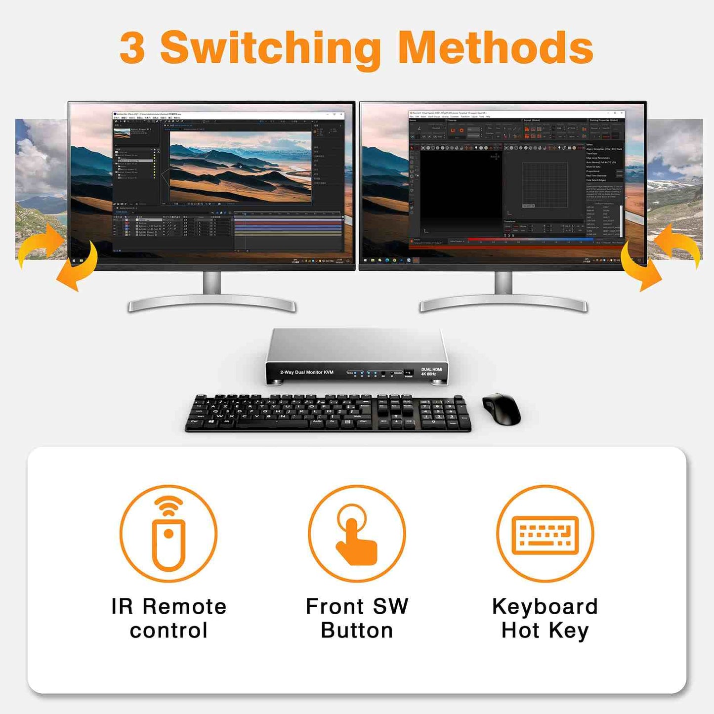 Dual Monitor KVM Switch HDMI 4K