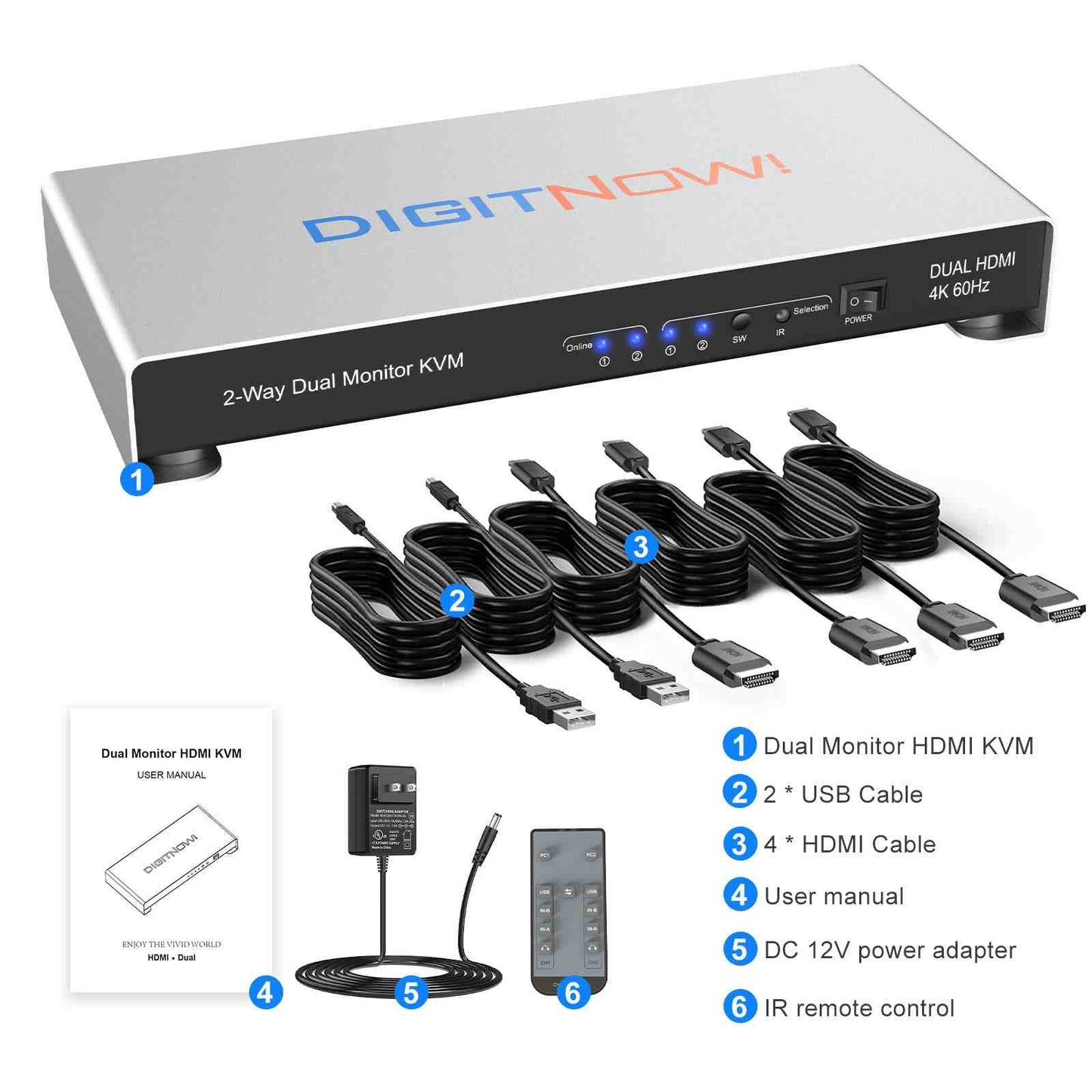 Dual Monitor KVM Switch HDMI 4K