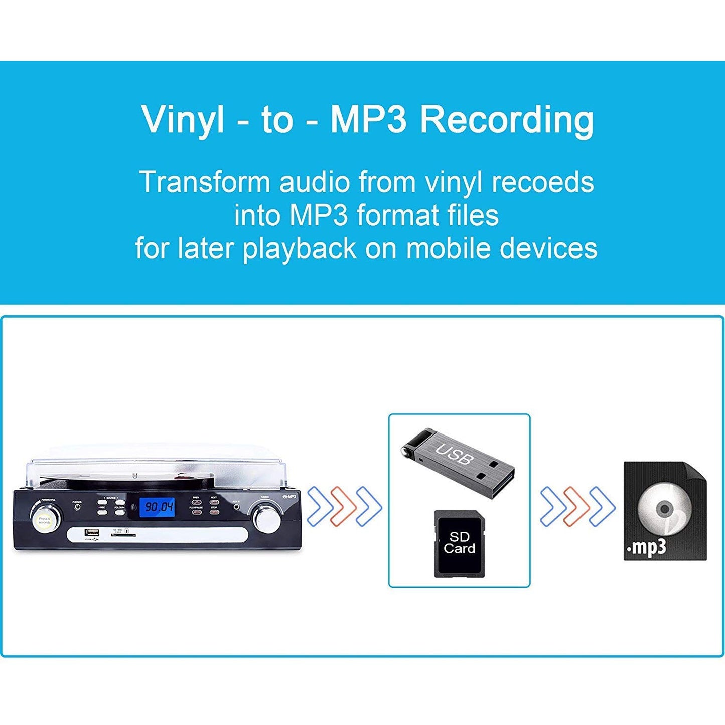 All-in-one Record Player Turntable for Vinyl to MP3 with Cassette Play