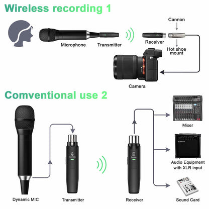Microphone Wireless System Mic Adapter XLR Transmitter